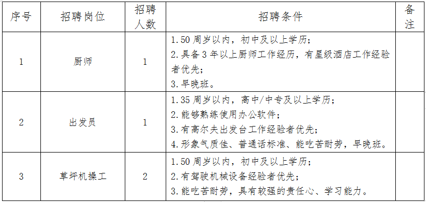 微信截图_20220726174023.png 微信截图_20220726174023.png
