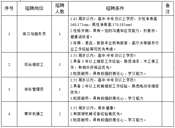 微信截图_20230318103055.png